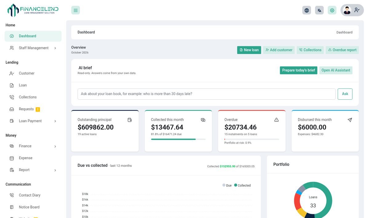 The owner dashboard