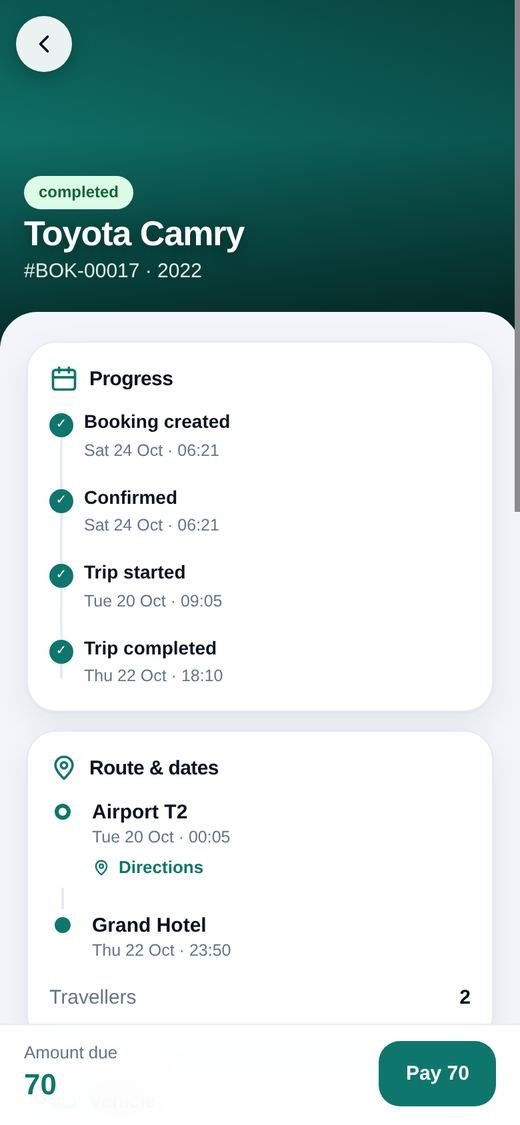 Trip details: progress and route
