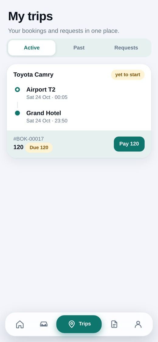 Customer trips