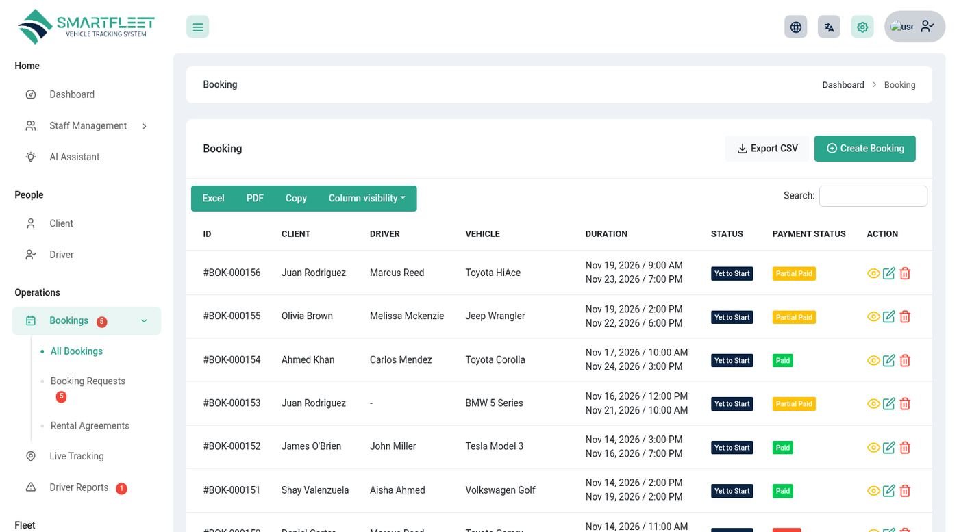 The booking list