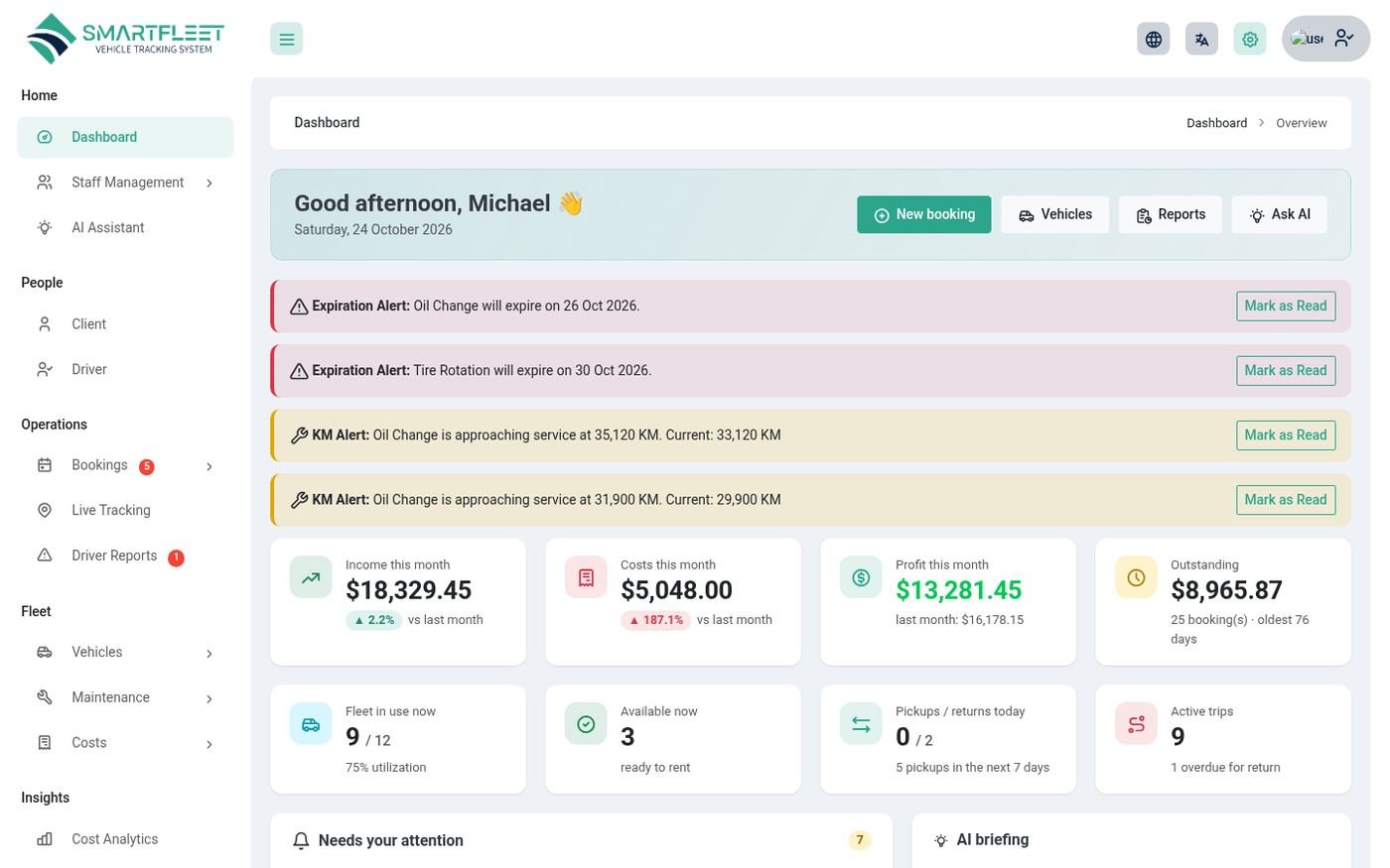 The owner dashboard
