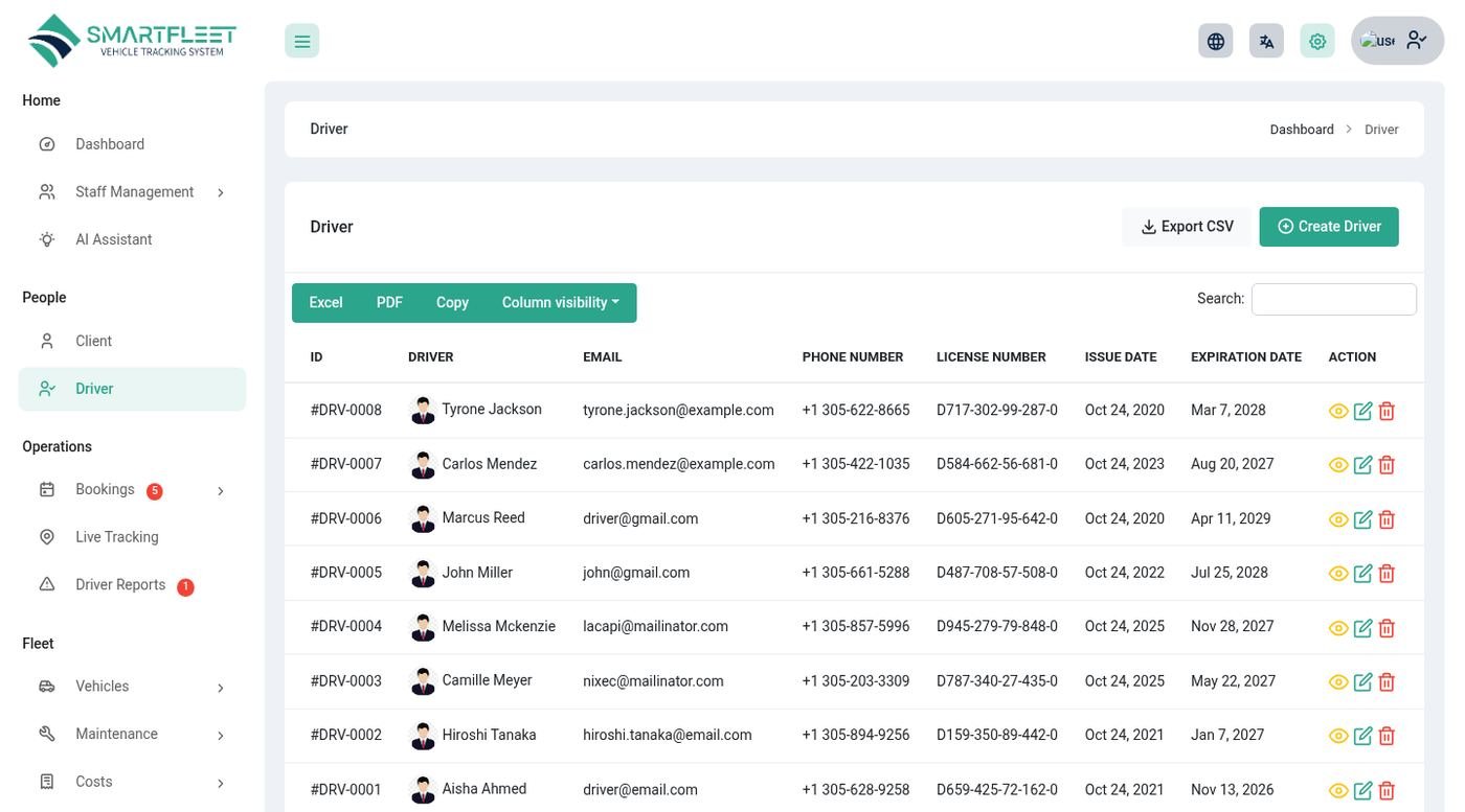The driver list
