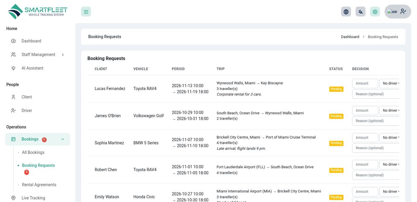 Booking requests