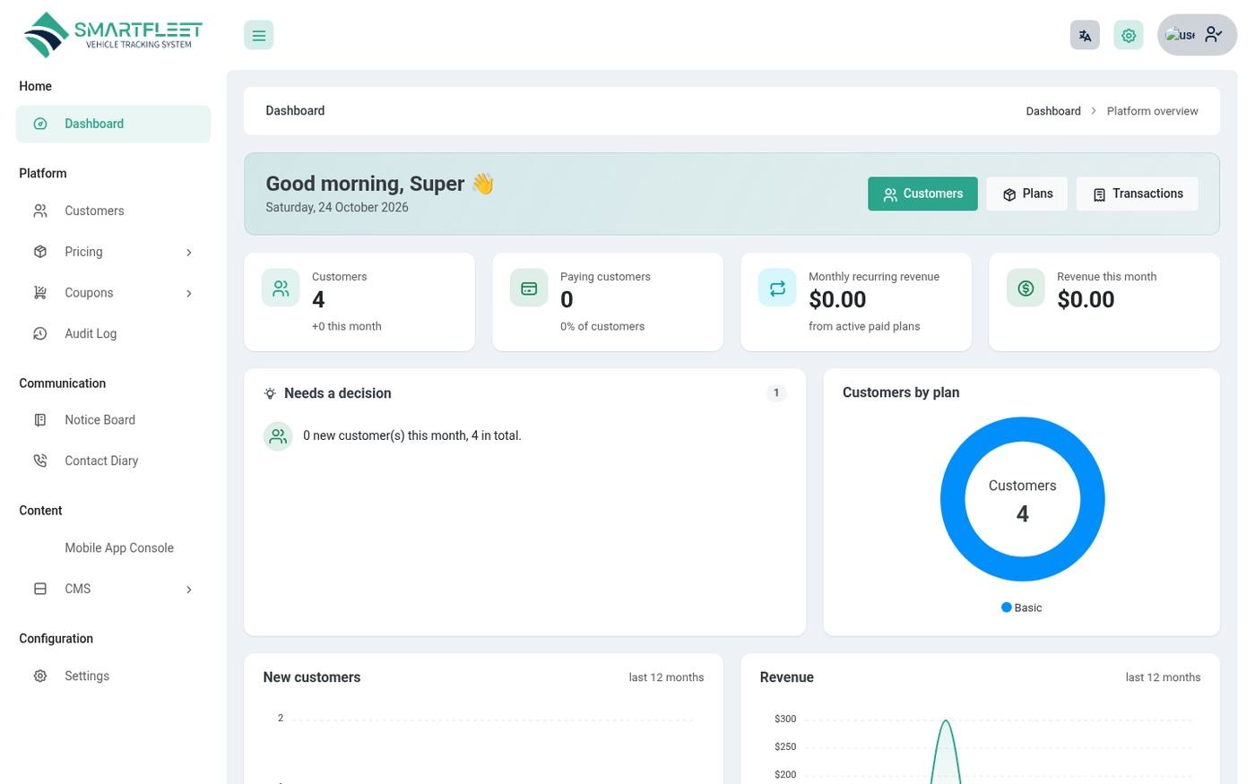 The super admin dashboard
