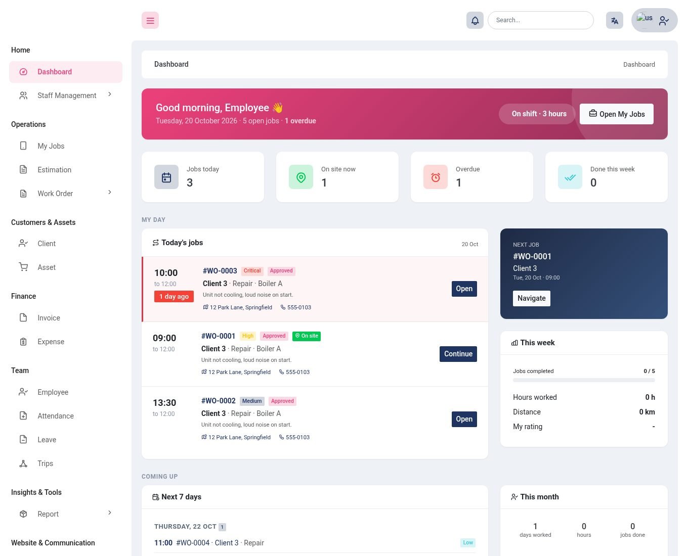 The technician dashboard